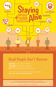 Dead People Don't Recover Poster