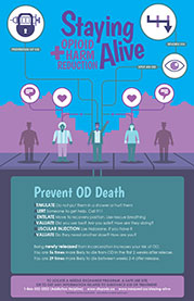 Prevent OD Death Poster