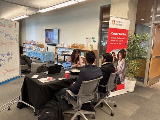 Interviewing with Confidence